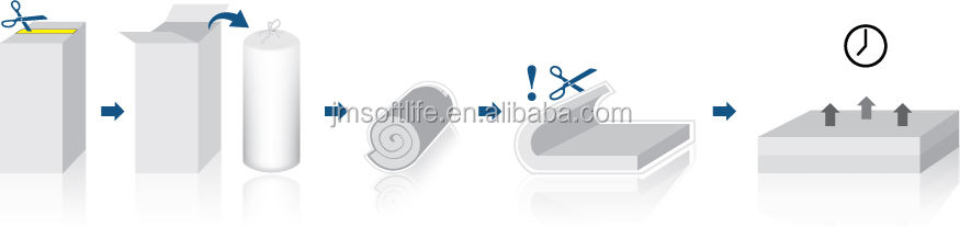 para venda máquina de compressão de rolo (certificado CE)