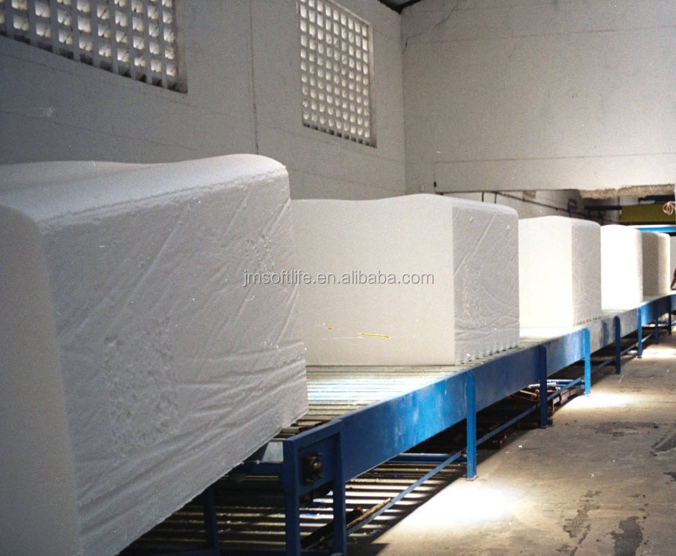 Linha de produção de máquina para fabricação de espuma de esponja limpa CNC