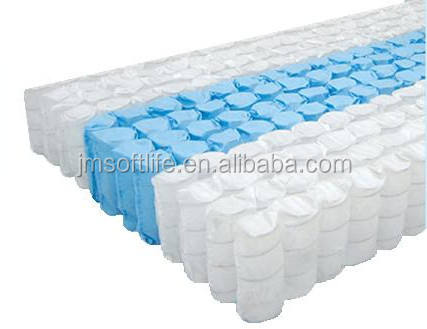 Máquina automática de fabricação de molas ensacadas para colchão de alta velocidade